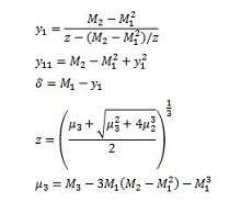 FX Asian option numerical solution in FinPricing