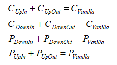In-out parity in FinPricing