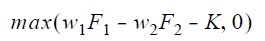 Spread option spread payoff in FinPricing