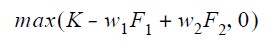 Call spread option spread payoff in FinPricing