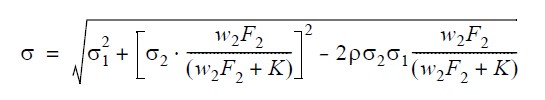 Put spread option spread payoff in FinPricing