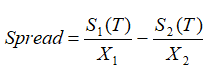 Spread option spread on difference in FinPricing